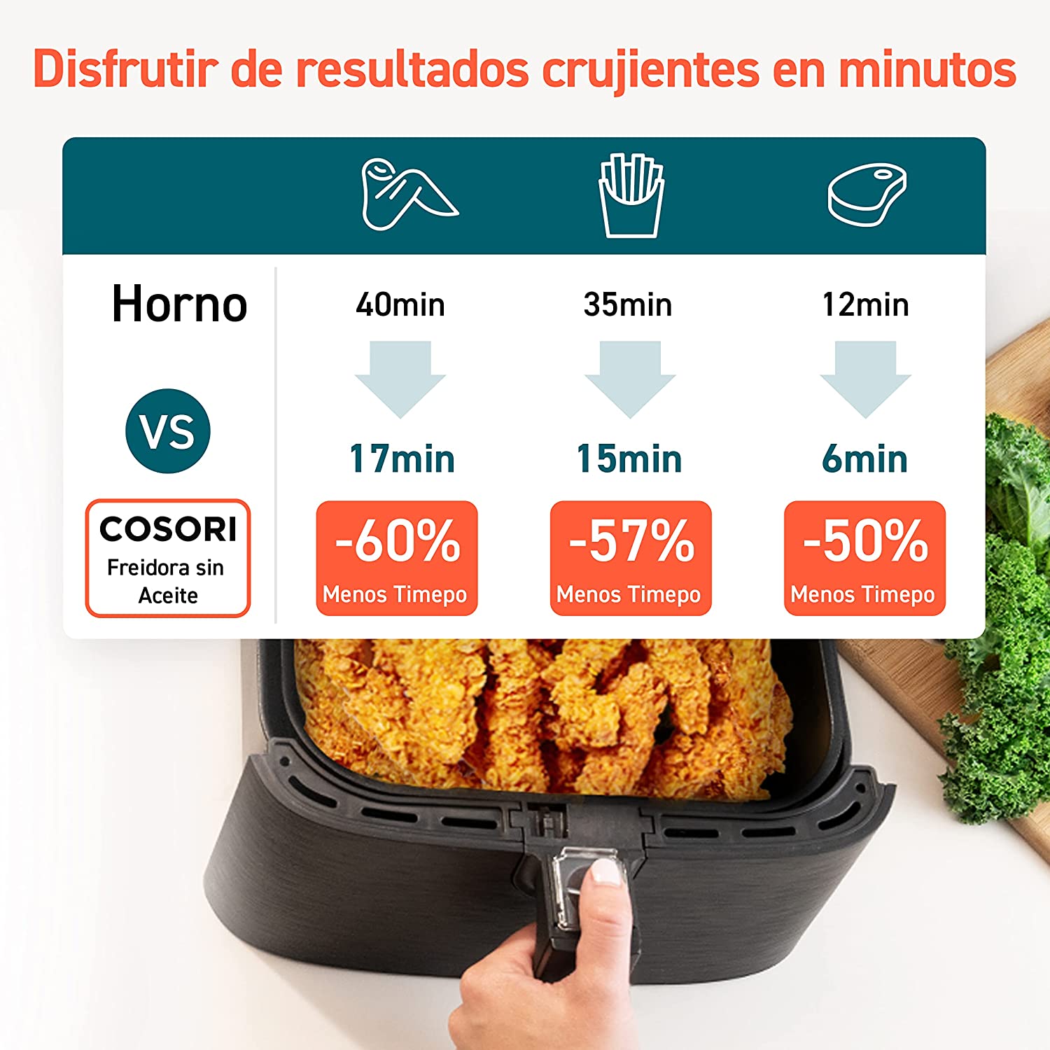 Disftutir de resultados crujientes en minutos