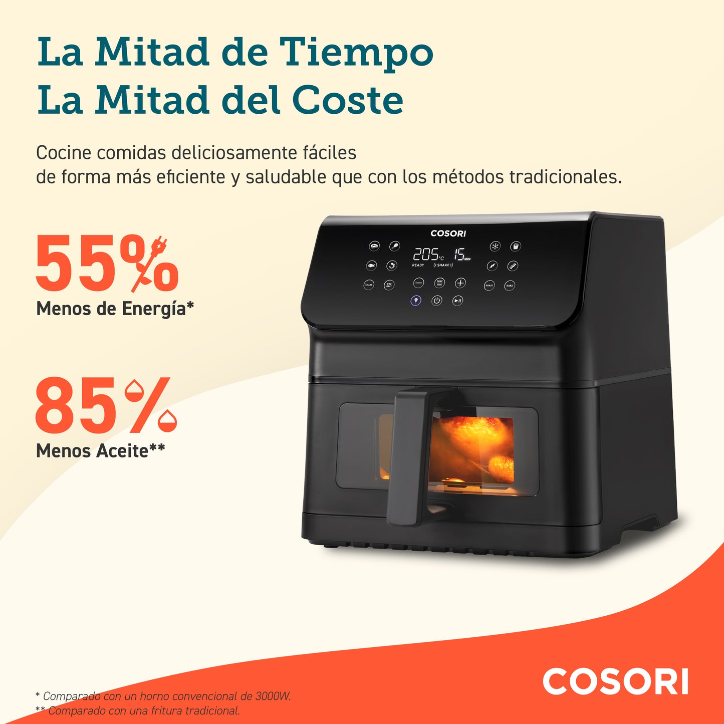 Cosori Freidora de Aire Práctica 6,2L con Ventana Air Fryer