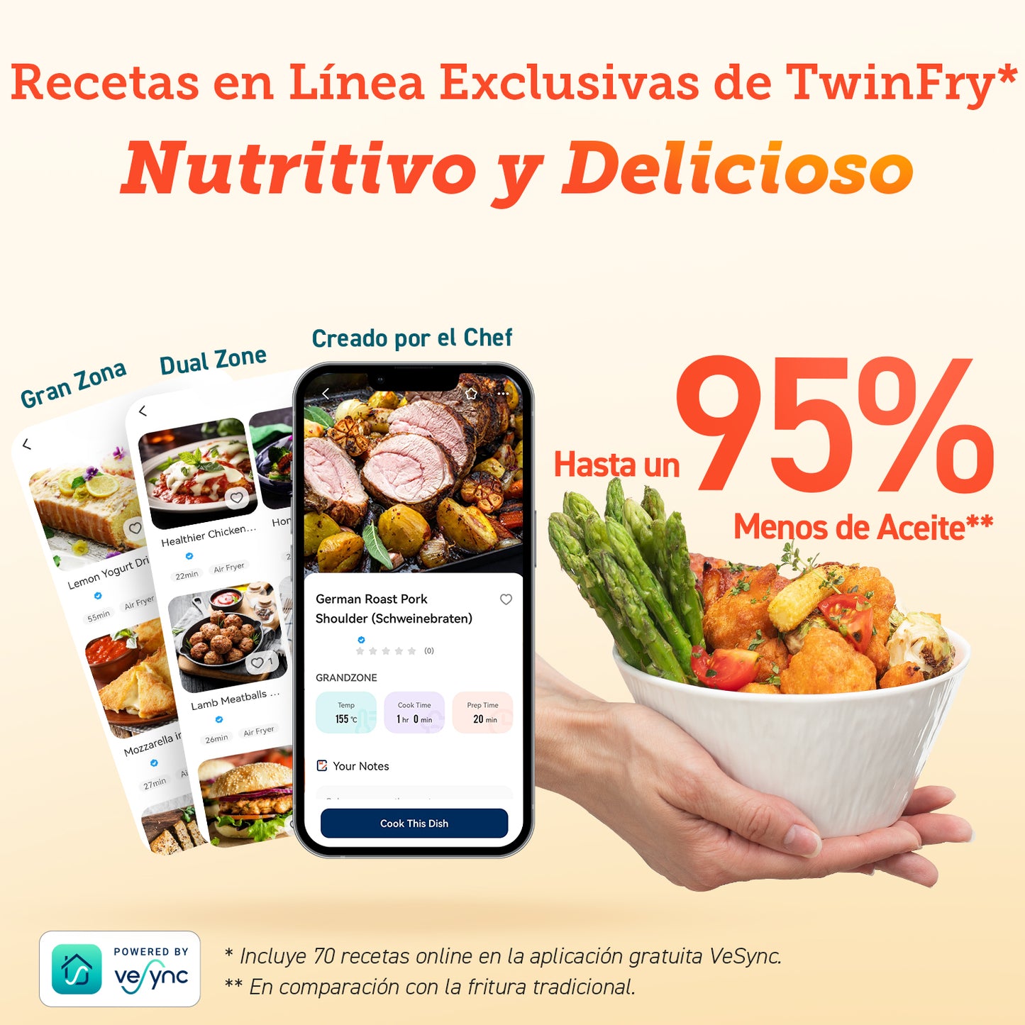 COSORI Freidora de Aire Dual Blaze TwinFry 10L Air Fryer