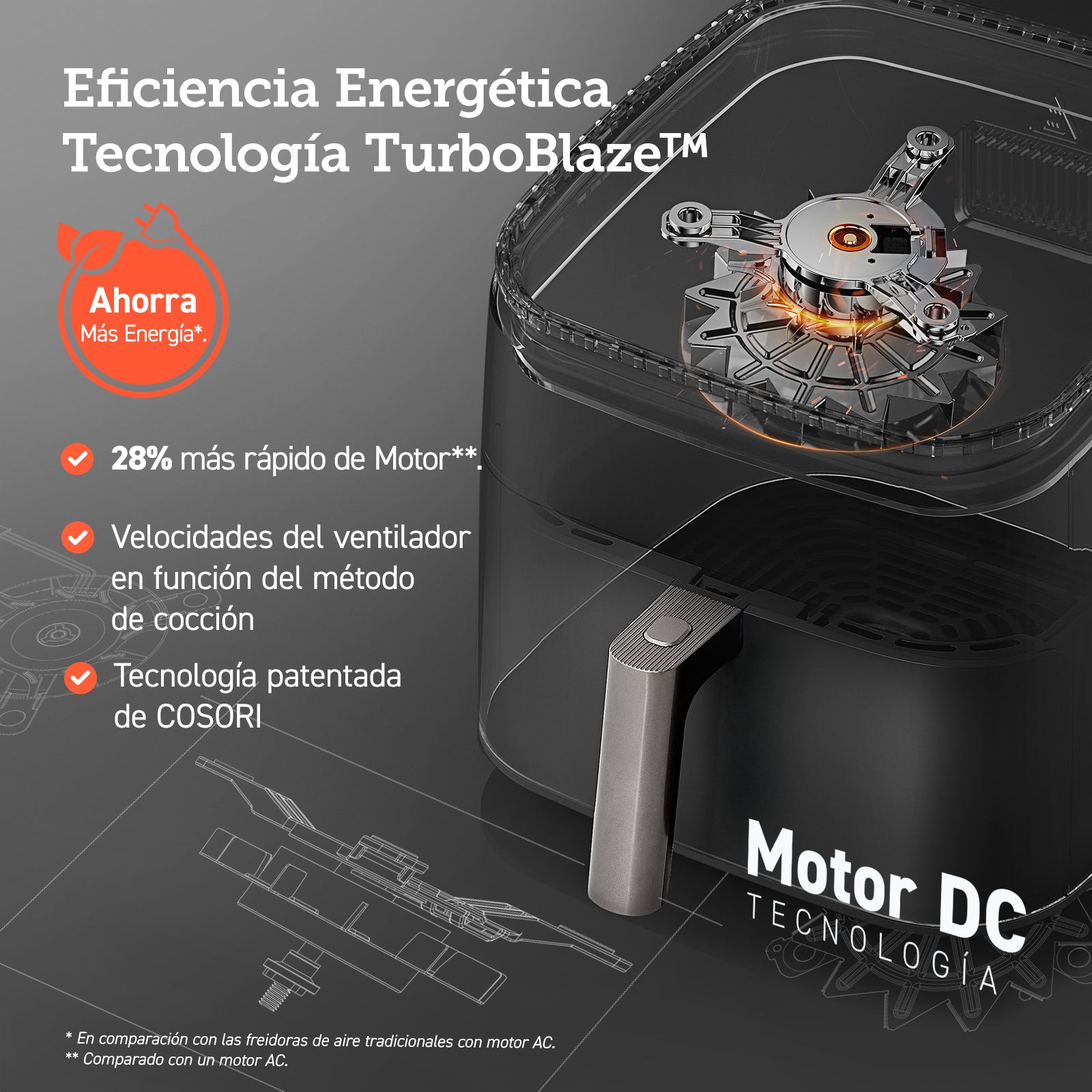 COSORI Freidora de Aire Turbo Blaze™ 6L Air Fryer