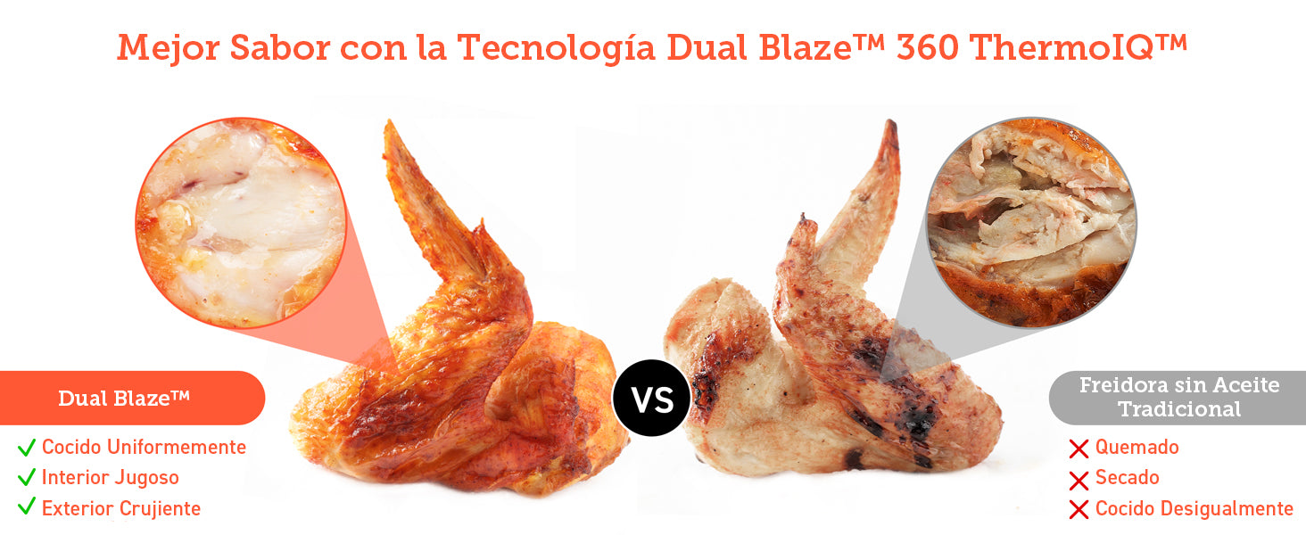Mejor Sabor con la Tecnología Dual Blaze™ 360 ThermoIQ™ "Dual Blaze™ Cocido Uniformemente Interior Jugoso Exterior Crujiente Freidora sin Aceite Tradicional Quemado Secado Cocido Desigualmente"