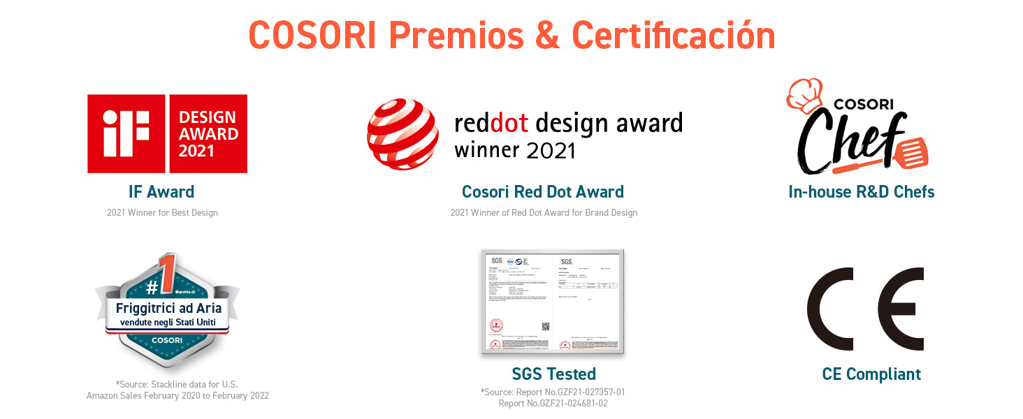 COSORI Premios & Certificaciones