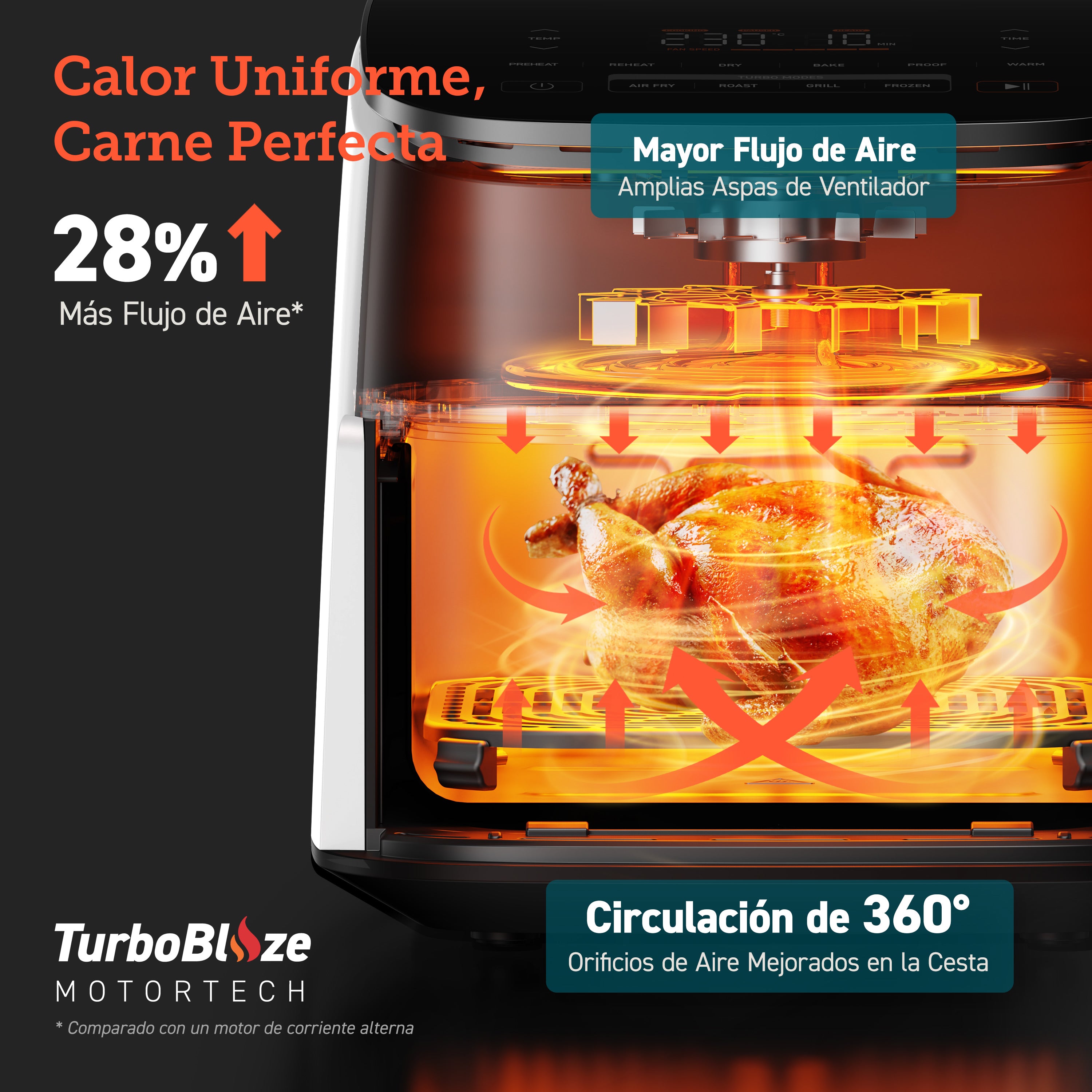 COSORI Freidora de Aire Turbo Blaze™ 6L Air Fryer