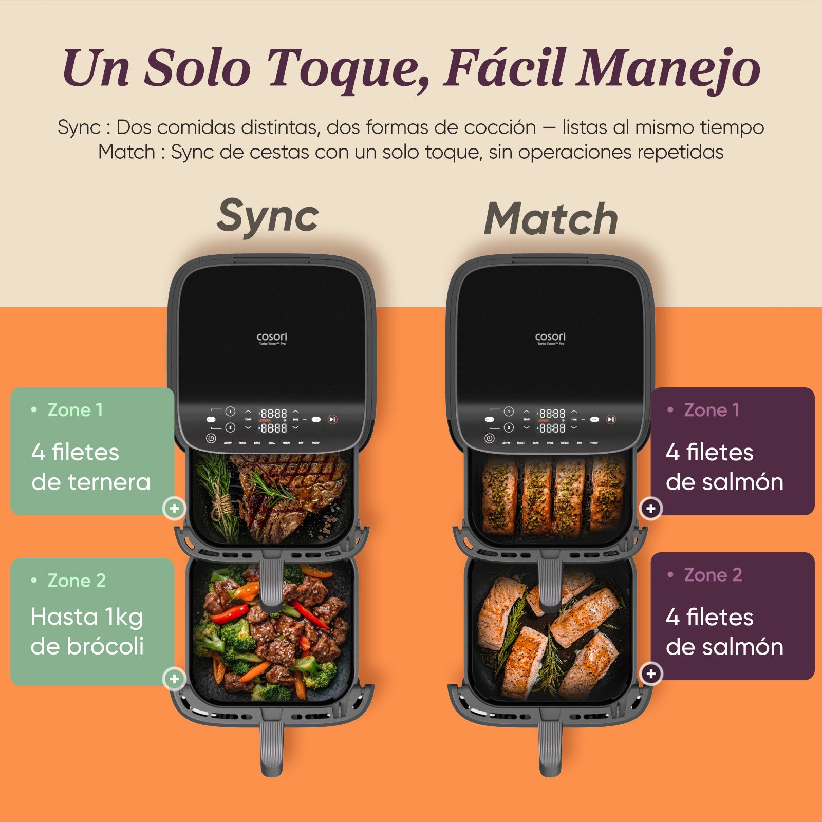 Gráfico de las funciones Sync y Match para controlar las dos zonas de cocción de la freidora COSORI