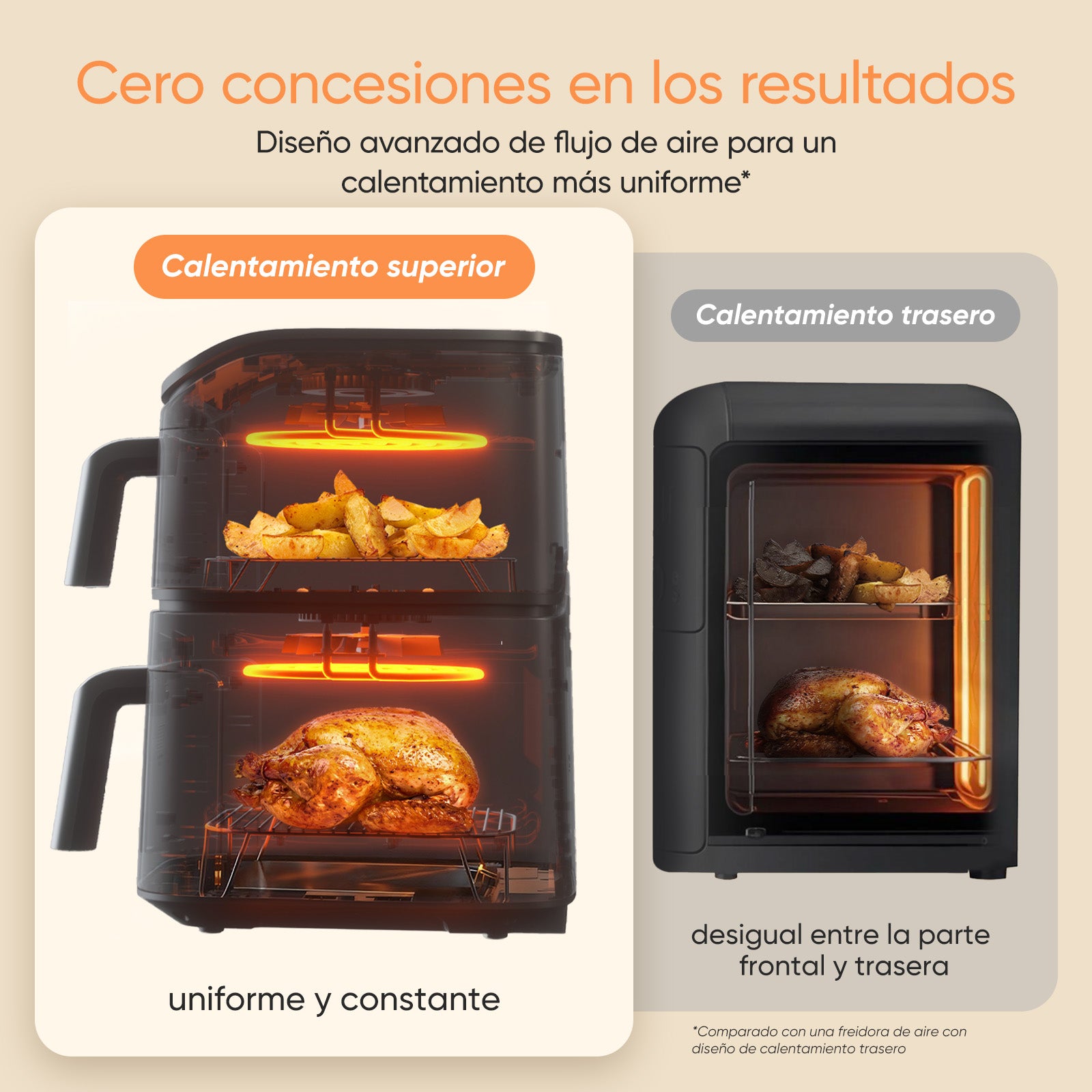 Cosori Freidora de aire Turbo Tower™ 10.8L Air Fryer
