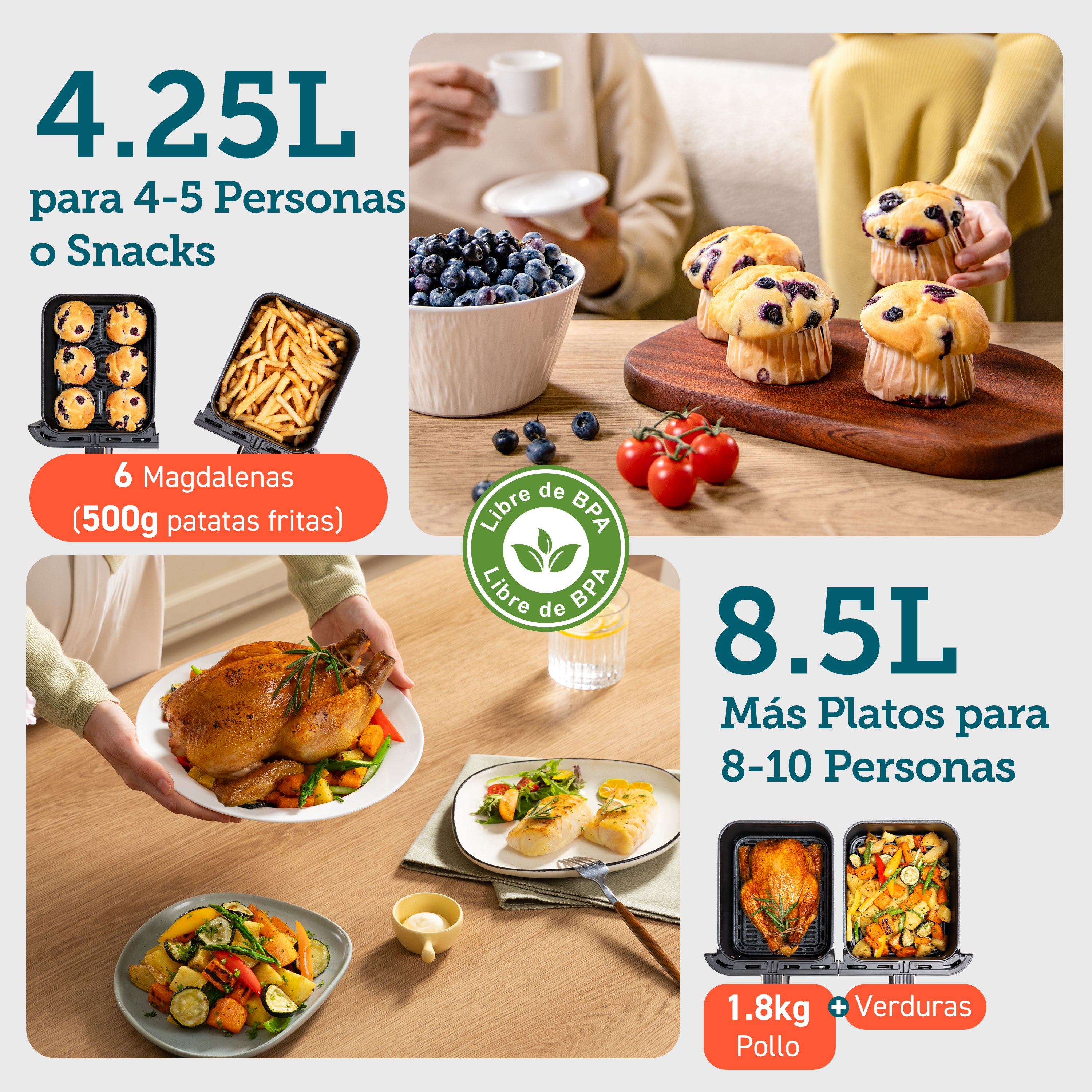 Cosori Freidora de Aire Grande con Doble Cesta 8,5L Air Fryer Blanca