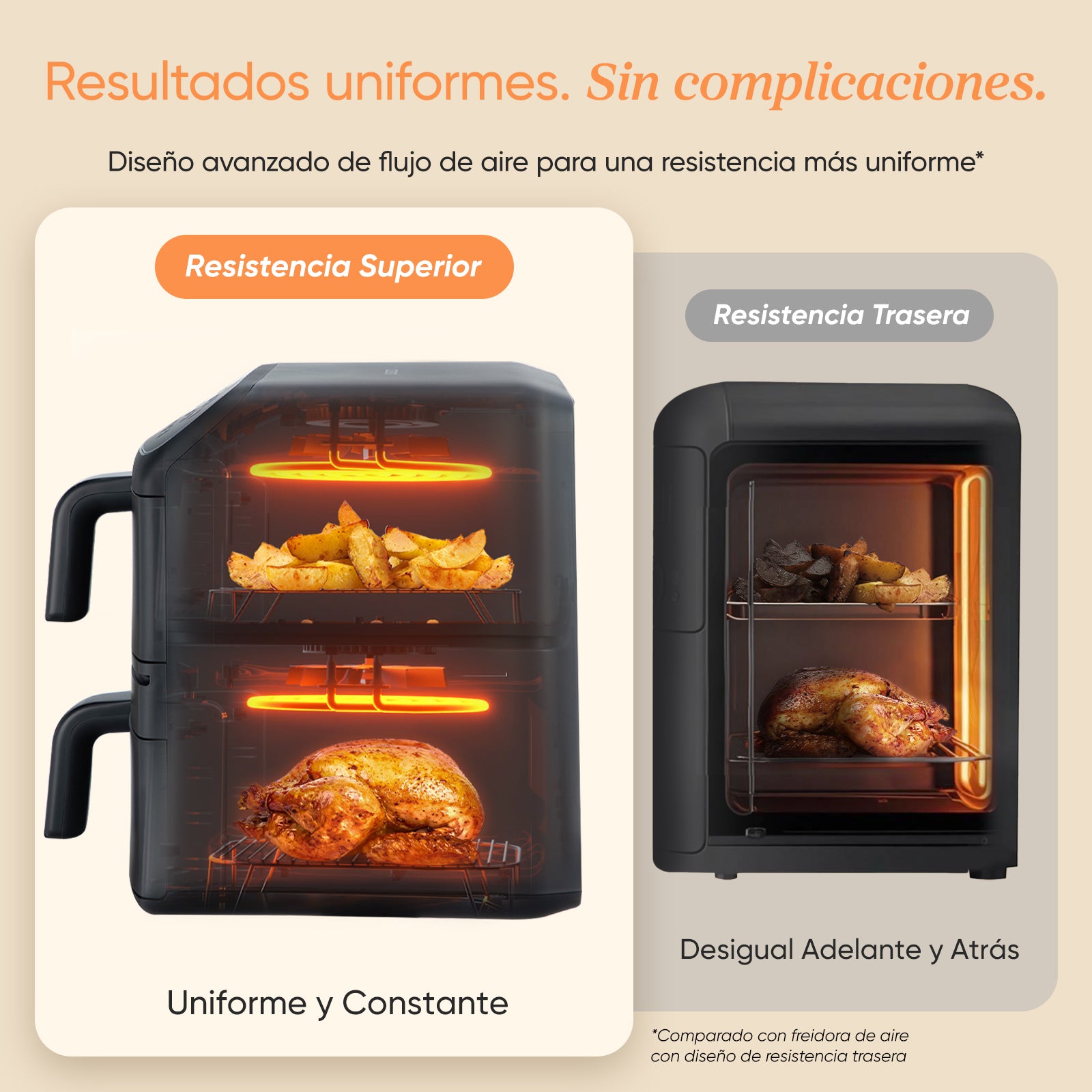 Cosori Freidora de aire Turbo Tower Compacto 8,6 Litros