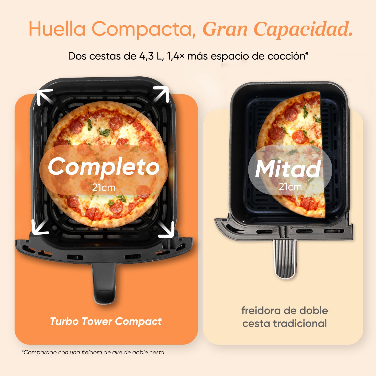 Cosori Freidora de aire Turbo Tower Compacto 8,6 Litros