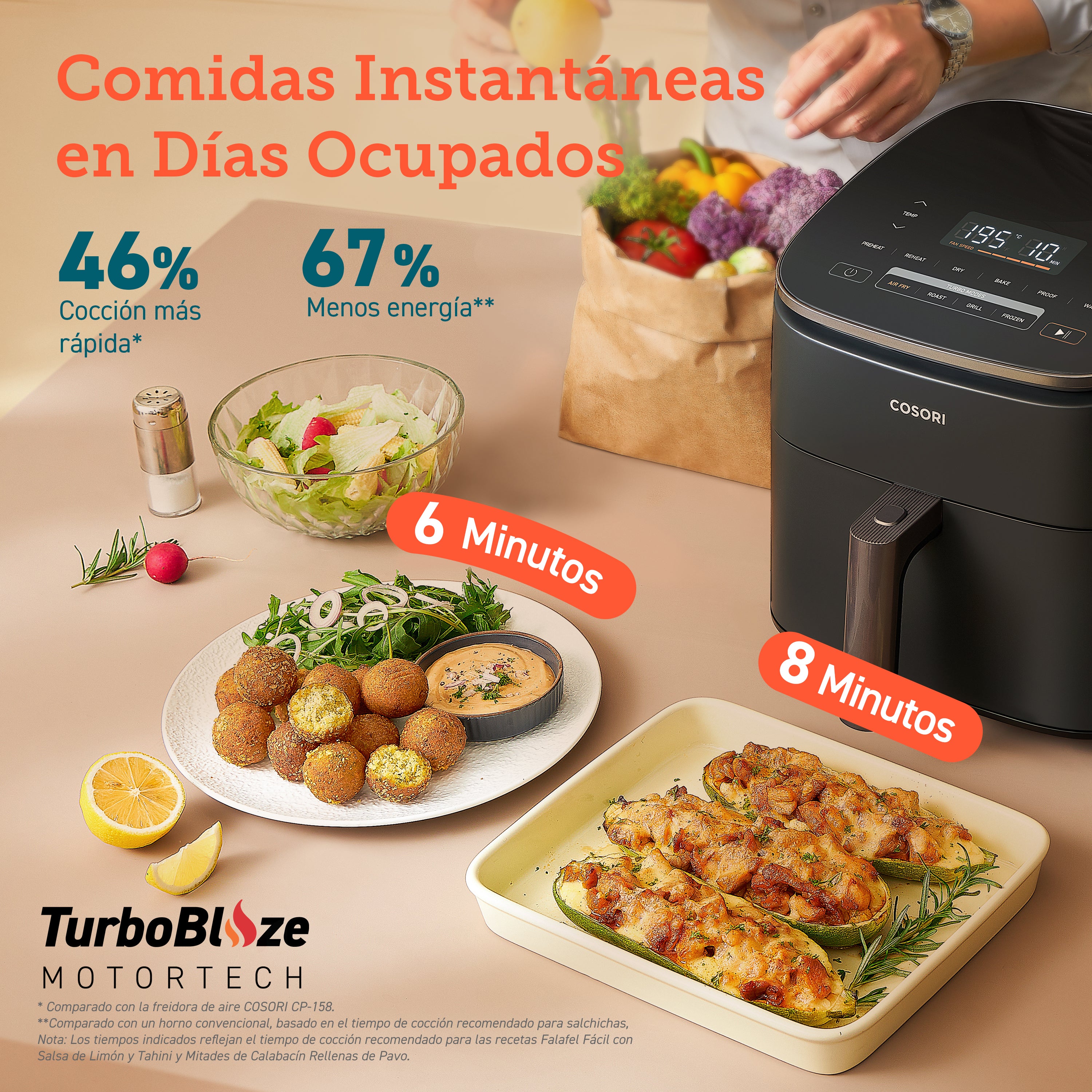 Platos de comida rápida preparados con COSORI Turbo Blaze un 46% más rápido y con un 67% menos de consumo de energía